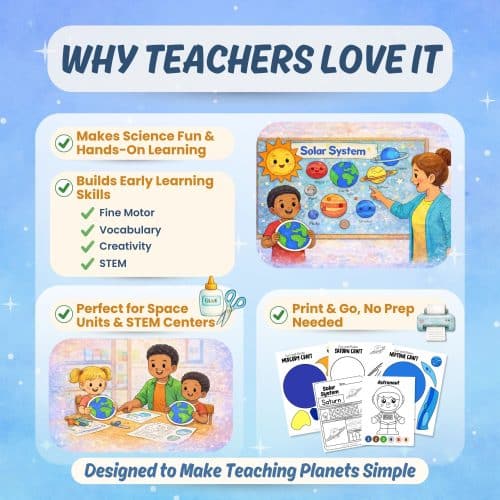 Planet activity bundle classroom science worksheets and crafts for kids learning