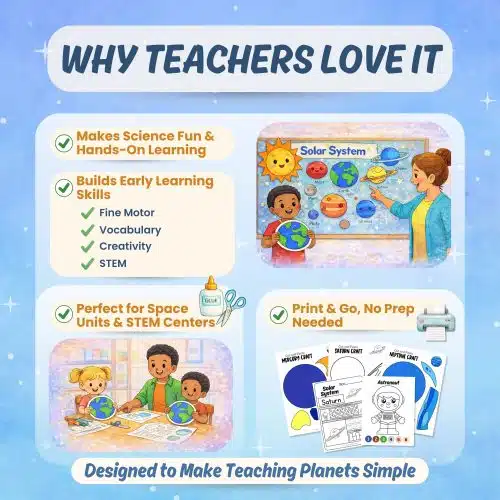 Planet activity bundle classroom science worksheets and crafts for kids learning