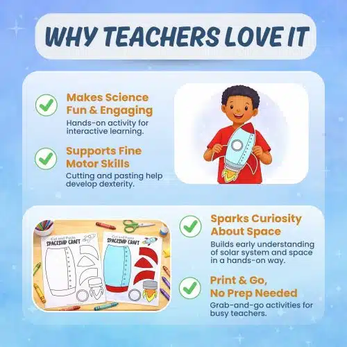 Rocket ship printable activity classroom science craft and worksheets for kids